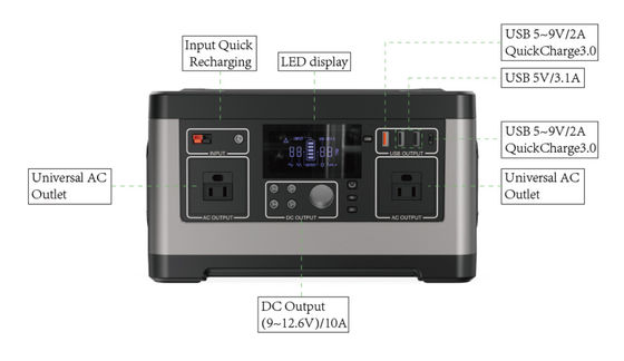 사용자 지정 리?? 발전기 배터리 520wh 500w 휴대용 발전소